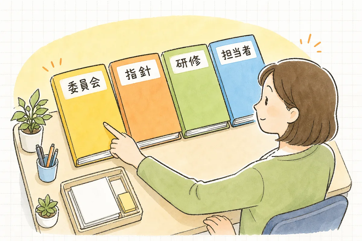 委員会・指針・研修・担当者という4つの措置を、ひとつずつ確かめながらそろえていく介護事業所の事務担当者