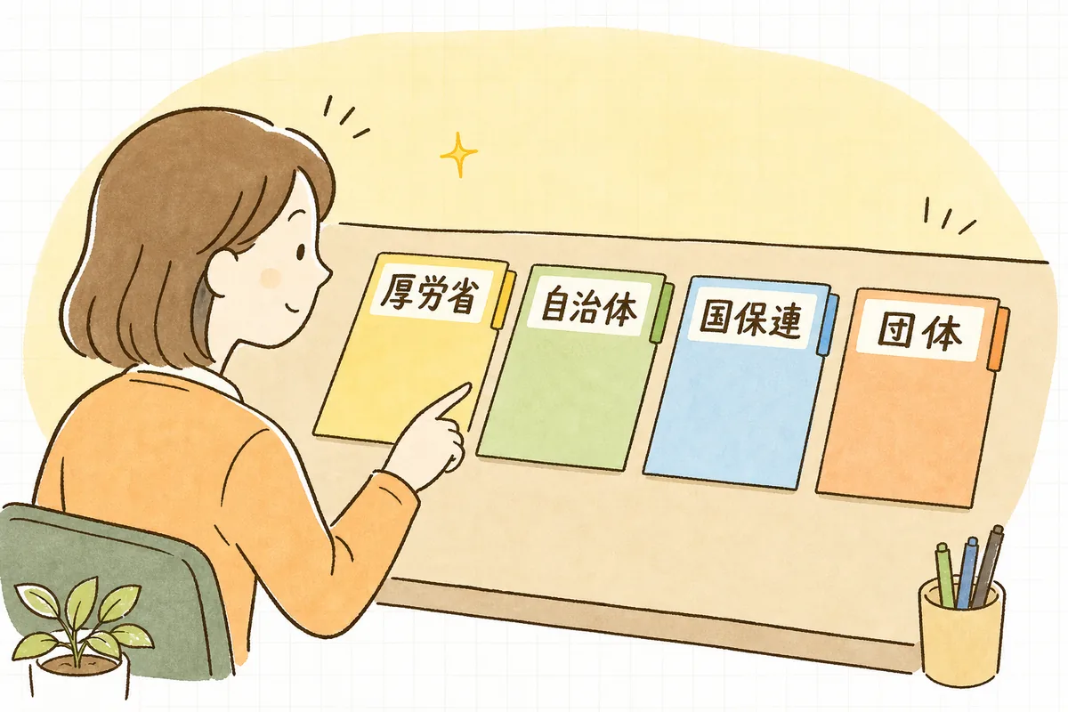 介護報酬改定の情報を確認する4つの入口を、事務担当者が一つずつ整理して確かめている様子