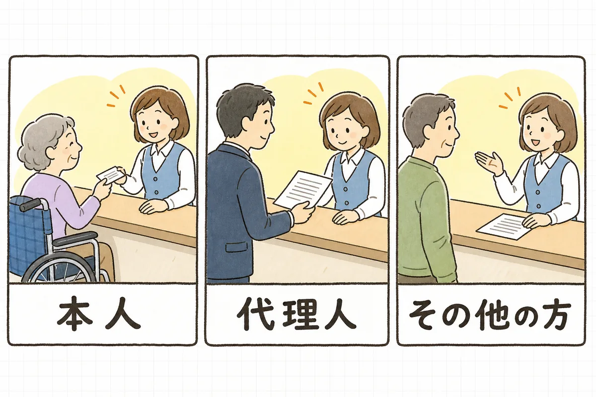 本人・代理人・その他の方という開示を求める人の3つの立場を、事務担当者が窓口で応対する場面として横に並べて示した説明図