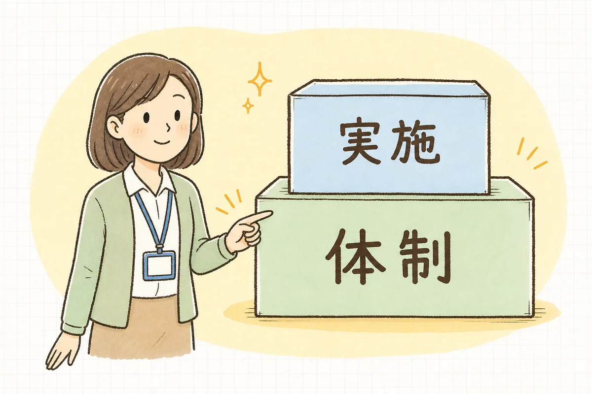 看取り介護加算が「ふだんの体制」と「その方ごとの実施」の2つに分かれることを示した説明図