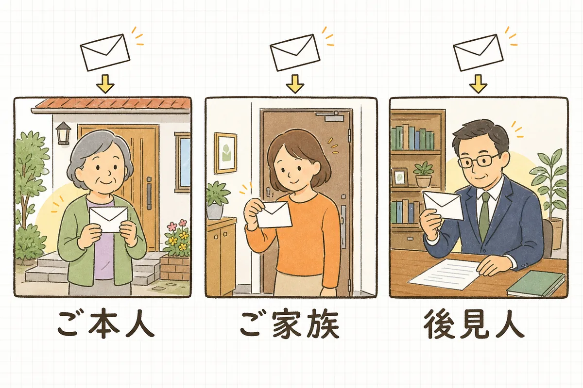 左にご本人の自宅、中央に別居のご家族の家、右に後見人の事務所が並び、それぞれへ請求書の封筒が届く様子を表した、送付先の3つのパターンの説明図